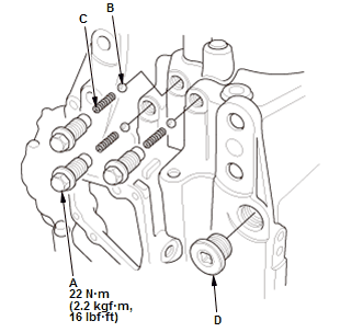 Manual Transaxle - Testing & Troubleshooting